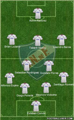 Club Nacional de Football Formation 2016