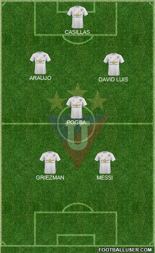 LDU de Quito Formation 2016