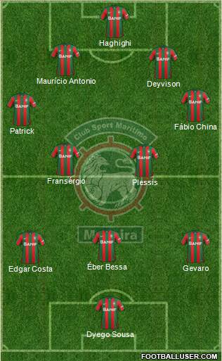 Clube Sport Marítimo - SAD Formation 2016