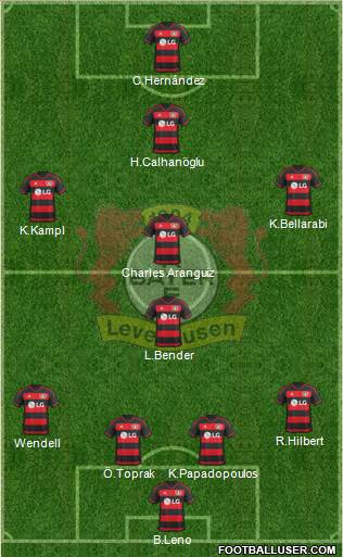 Bayer 04 Leverkusen Formation 2016