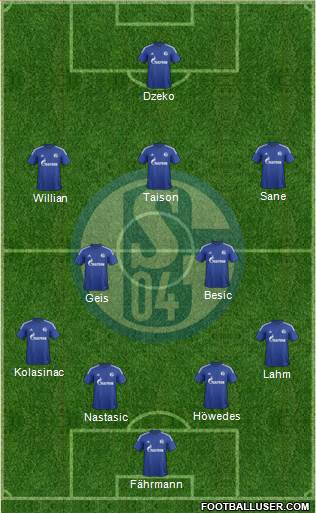 FC Schalke 04 Formation 2016