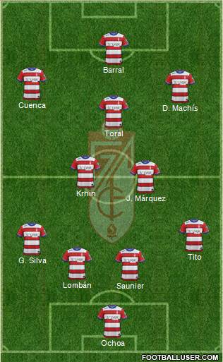 Granada C.F. Formation 2016