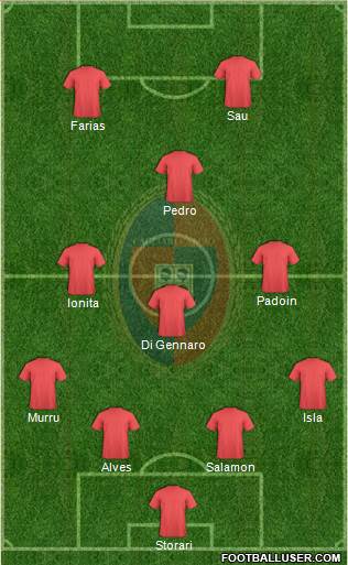 Cagliari Formation 2016