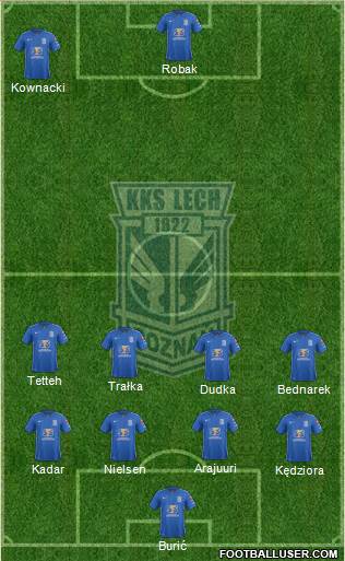 Lech Poznan Formation 2016