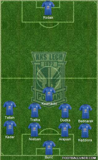 Lech Poznan Formation 2016