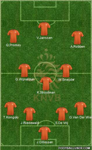 Holland Formation 2016