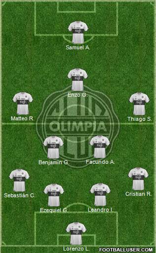 C Olimpia Formation 2016