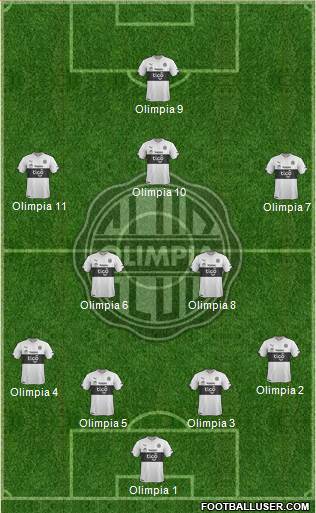 C Olimpia Formation 2016