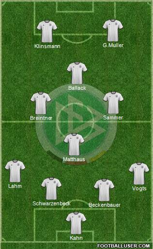 Germany Formation 2016