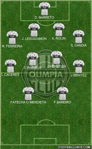 C Olimpia Formation 2016