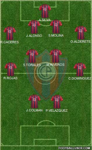 C Cerro Porteño Formation 2016