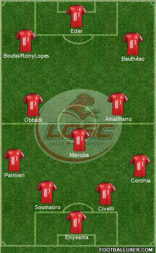 LOSC Lille Métropole Formation 2016