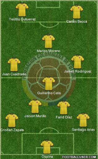 Colombia Formation 2016