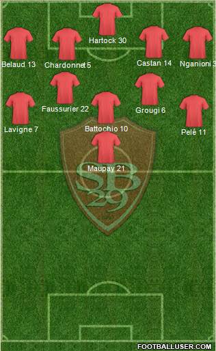 Stade Brestois 29 Formation 2016