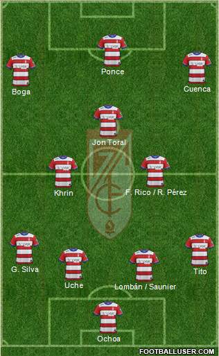 Granada C.F. Formation 2016