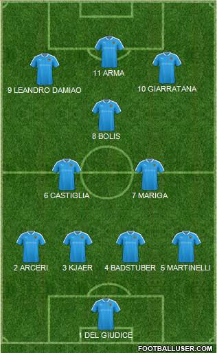 Wolverhampton Wanderers Formation 2016