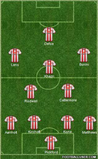 Sunderland Formation 2016