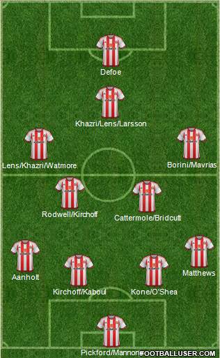 Sunderland Formation 2016