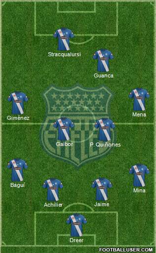 CS Emelec Formation 2016