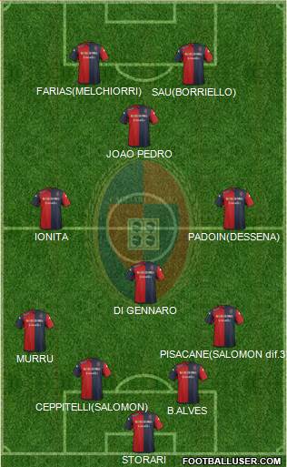 Cagliari Formation 2016