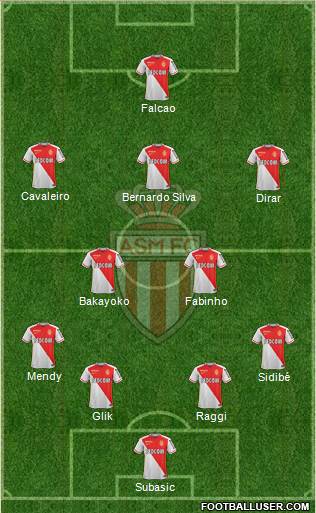 AS Monaco FC Formation 2016