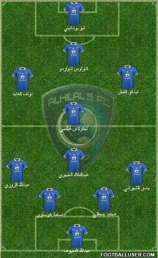 Al-Hilal (KSA) Formation 2016