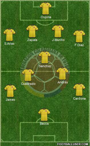 Colombia Formation 2016