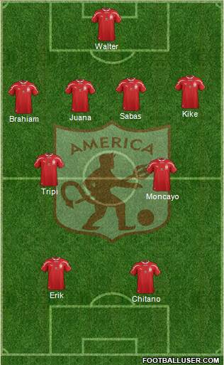 CD América de Cali Formation 2016