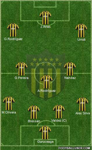 Club Atlético Peñarol Formation 2016