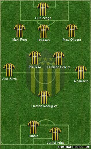 Club Atlético Peñarol Formation 2016