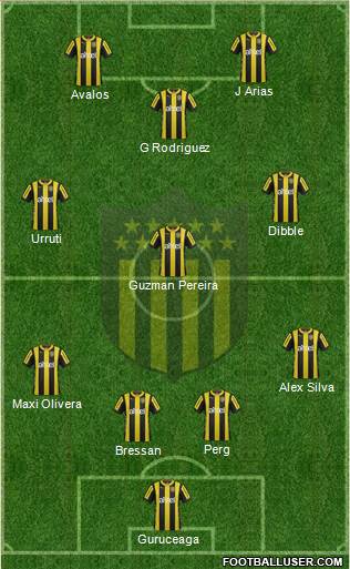 Club Atlético Peñarol Formation 2016