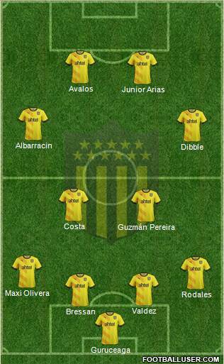 Club Atlético Peñarol Formation 2016