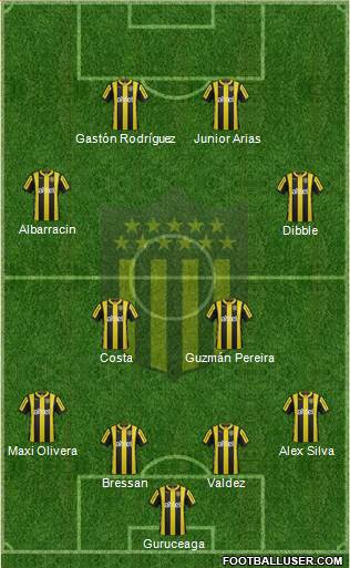 Club Atlético Peñarol Formation 2016