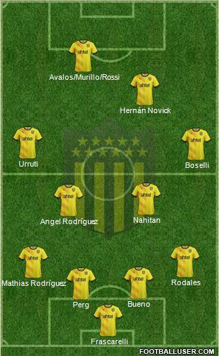 Club Atlético Peñarol Formation 2016