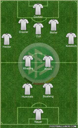 Germany Formation 2016