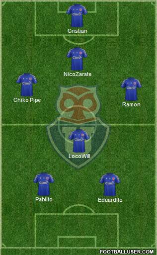 CF Universidad de Chile Formation 2016