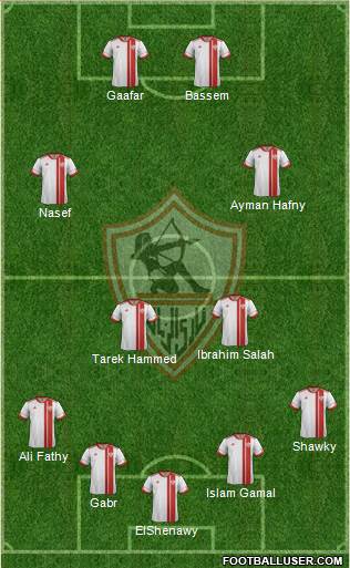 Zamalek Sporting Club Formation 2016