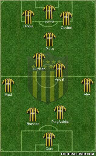 Club Atlético Peñarol Formation 2016