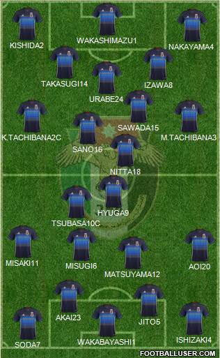 Japan Formation 2016