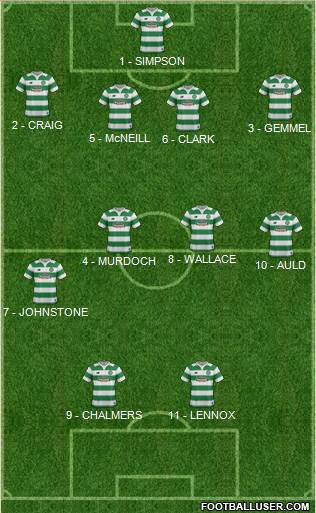 Celtic Formation 2016