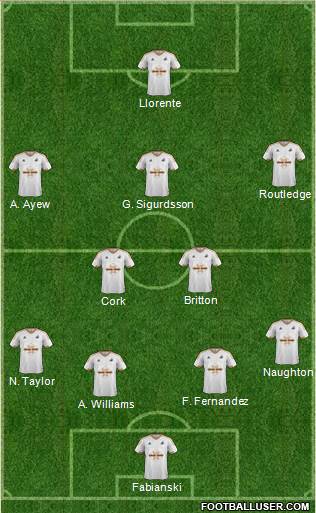 Swansea City Formation 2016