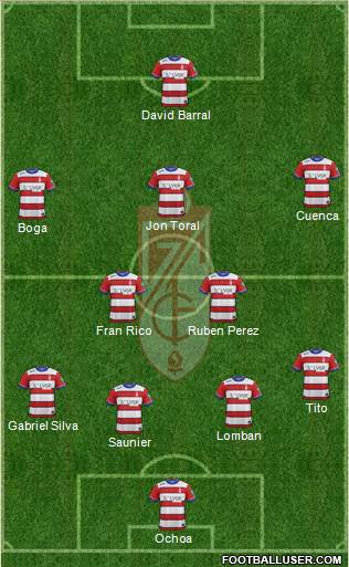 Granada C.F. Formation 2016