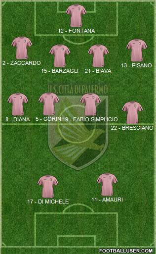 Città di Palermo Formation 2016