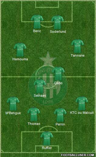 A.S. Saint-Etienne Formation 2016