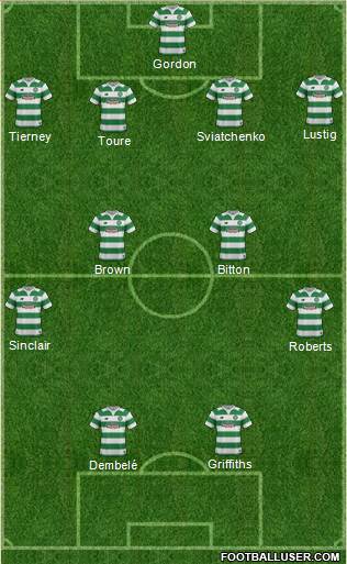 Celtic Formation 2016