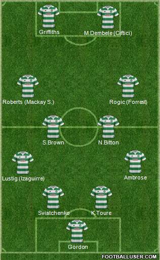 Celtic Formation 2016