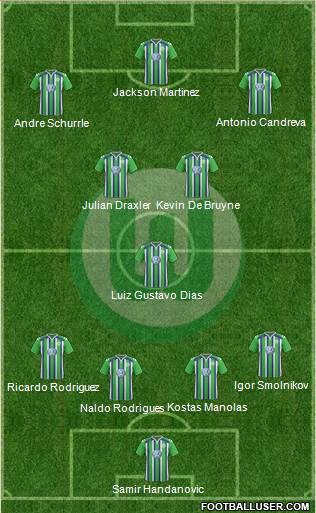 VfL Wolfsburg Formation 2016