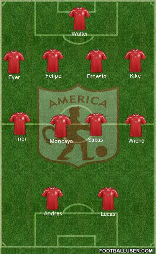 CD América de Cali Formation 2016