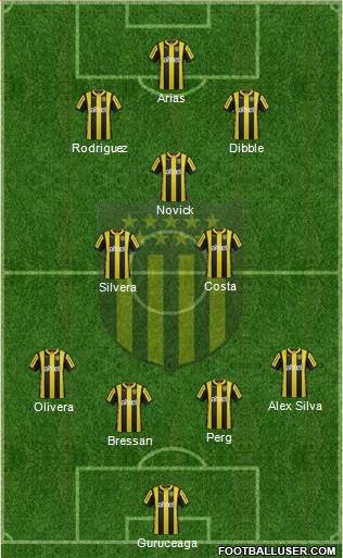 Club Atlético Peñarol Formation 2016