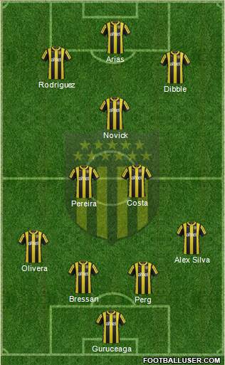 Club Atlético Peñarol Formation 2016